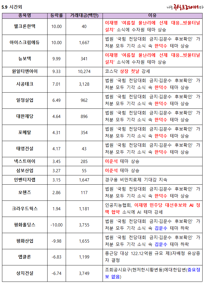한주물산 이미지
