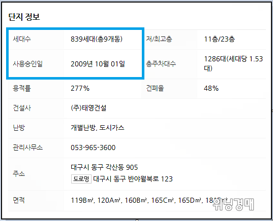태영54 이미지