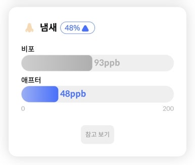 뮤즈힐링케어 이미지