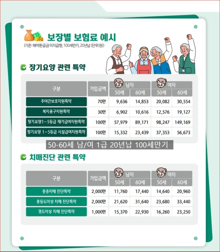 구로만물 이미지