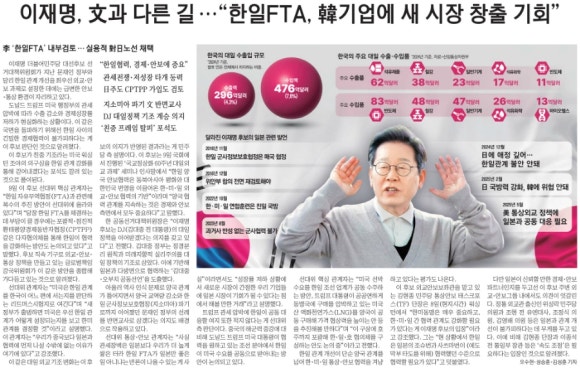 한일기업 이미지