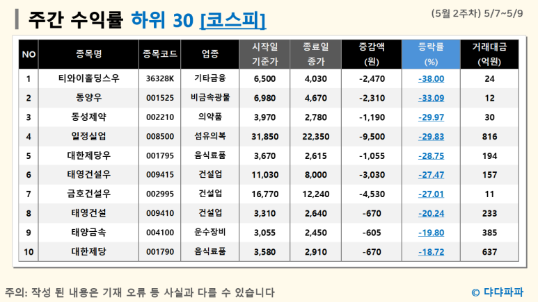 씨에스넷 이미지