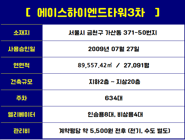 파리바게트(금천은행 이미지