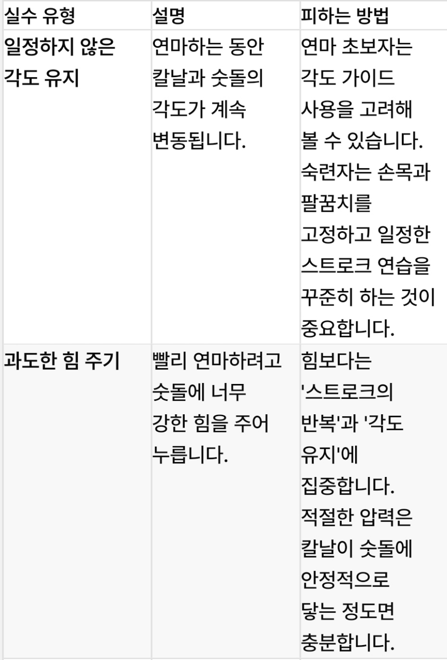 양산칼갈이 이미지