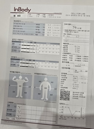 셀포랩더빛나 이미지