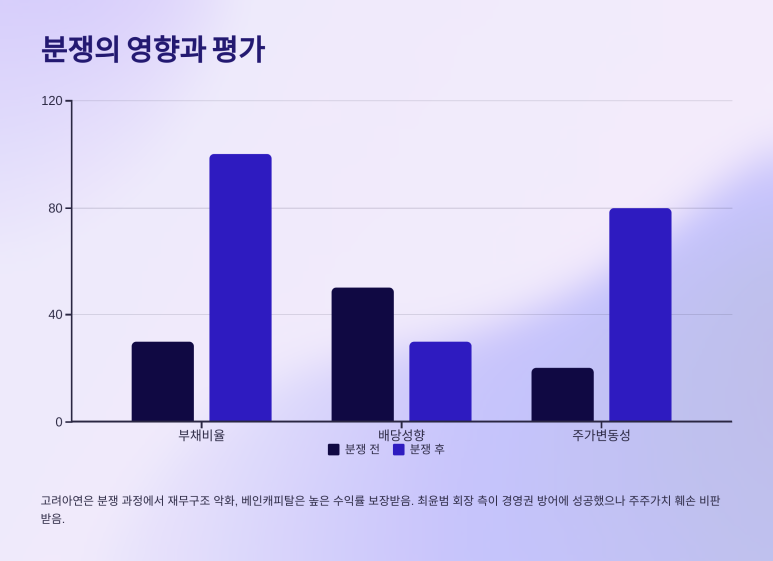 한국창직역량개발원 이미지