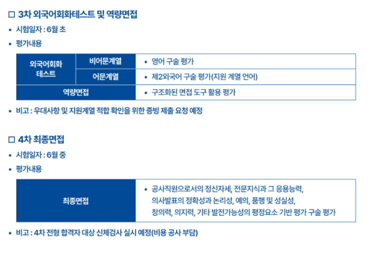 대한무역진흥공사 이미지