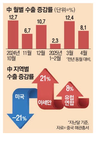 대미상회 이미지
