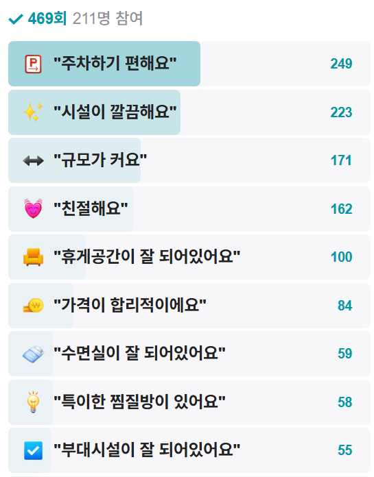 남탕매점 이미지
