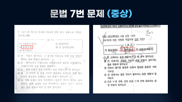 성신여자고등학교 이미지