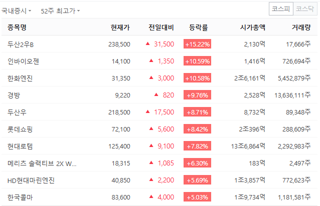 주식회사 한국제약홀딩스 이미지