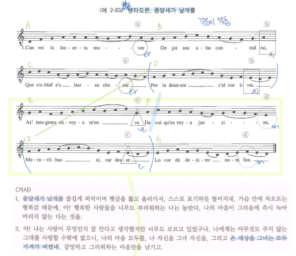 트루바두르 이미지