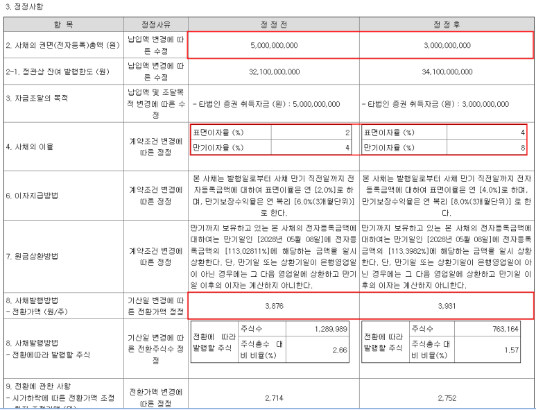 주식회사 인디누랩 이미지