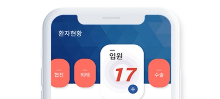 위헬스케어솔루션 이미지