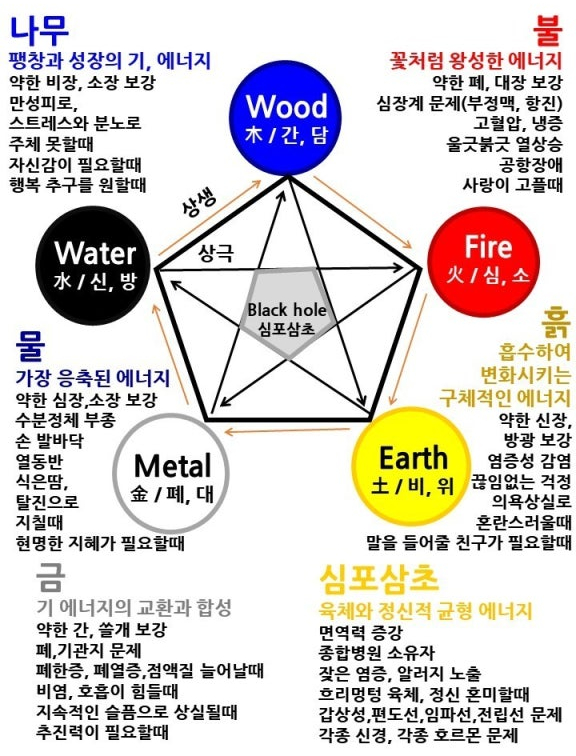 유주테라피 이미지