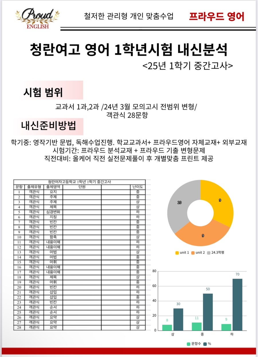 청란여자고등학교 이미지