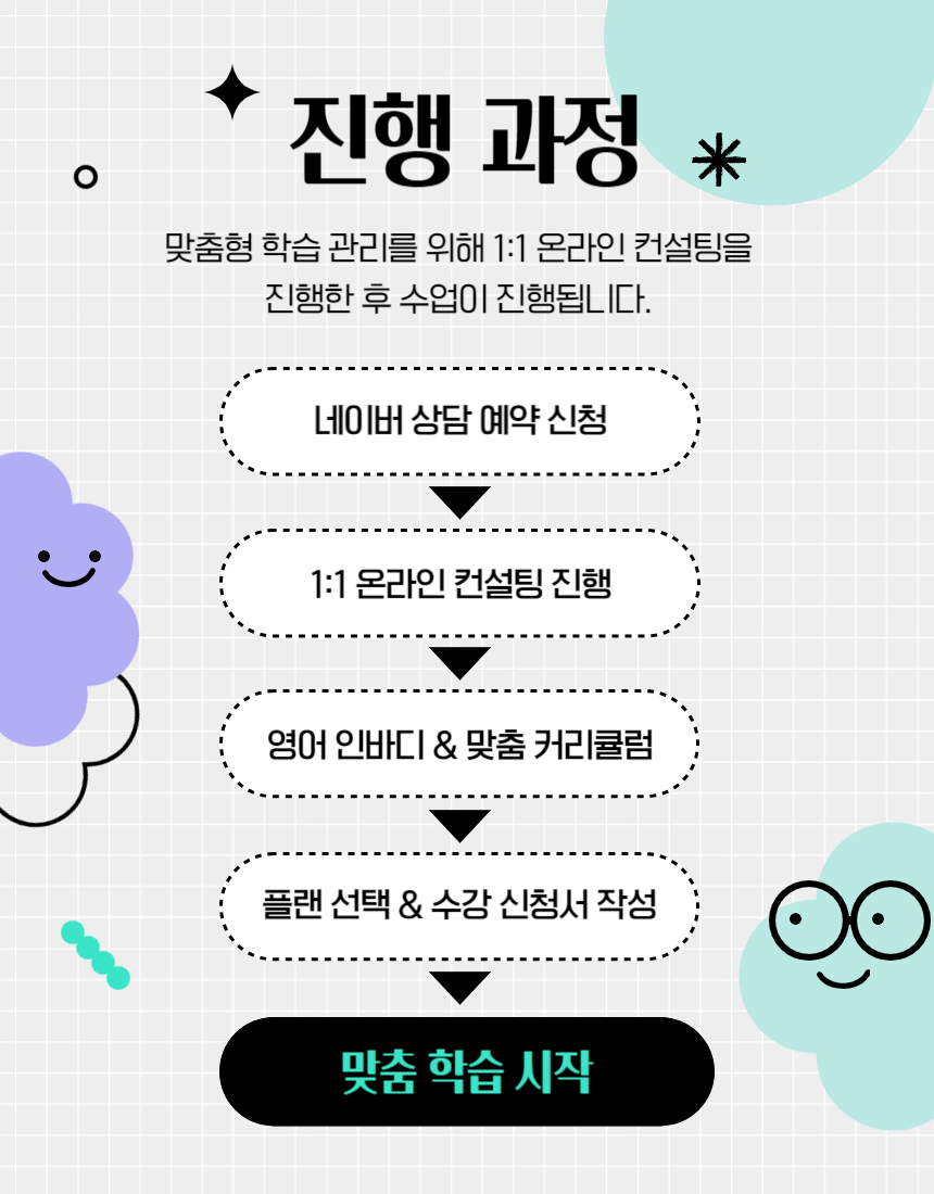 예리엘잉글리쉬전주점 이미지