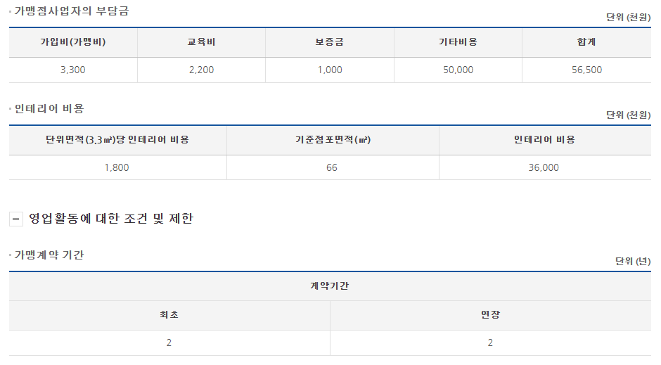 김치찜은 못참지 이미지