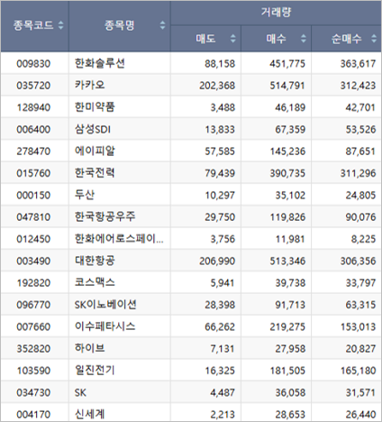 (주)동성엔지니어링 이미지