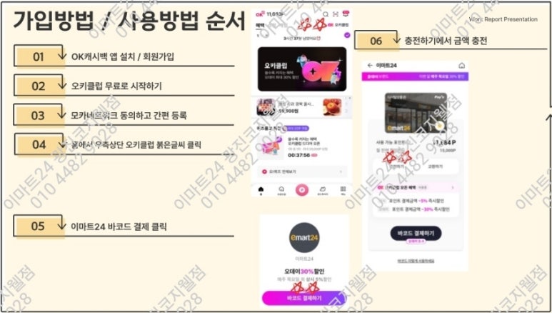 오데이 이미지