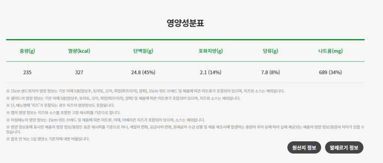 써브웨이천안 이미지