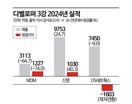 대승네트웍스 이미지