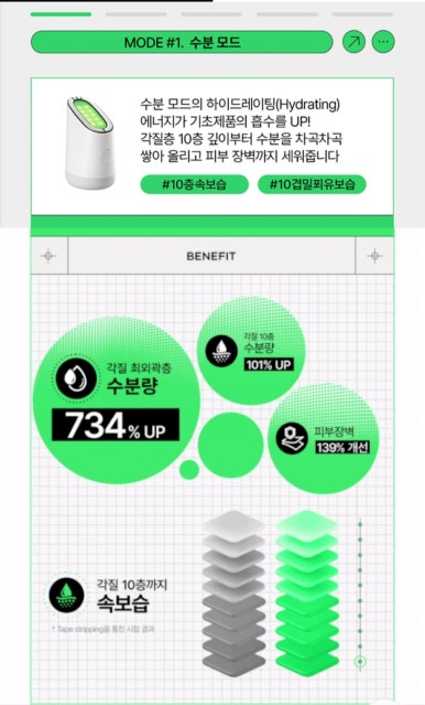 스킨라이트 이미지