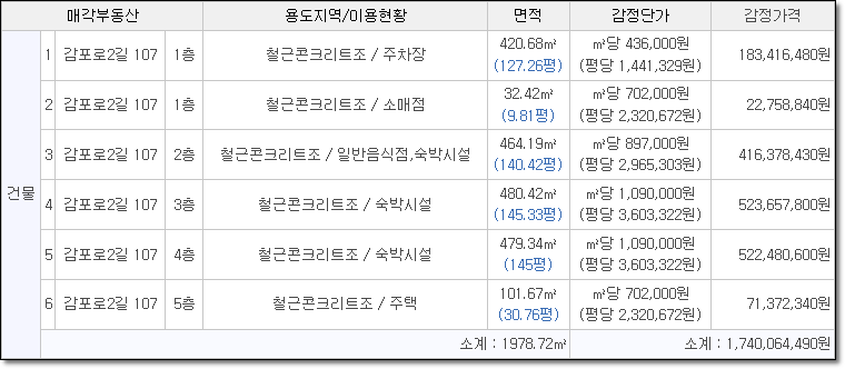 클라우드9모텔 이미지