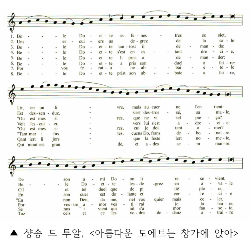 트루바두르 이미지