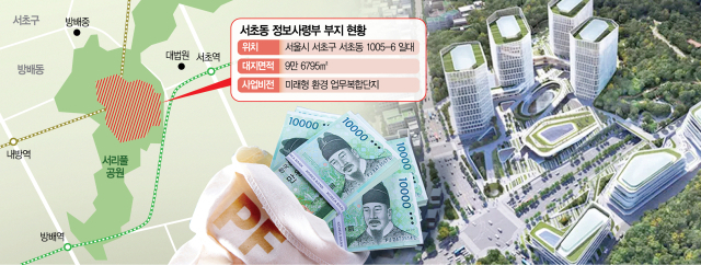 태원개발 이미지