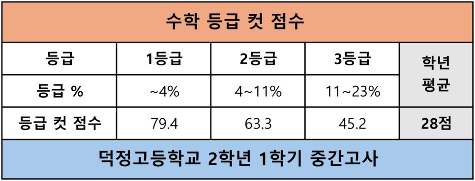 유피아이 이미지