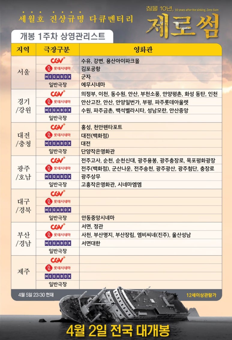 제로썸 이미지