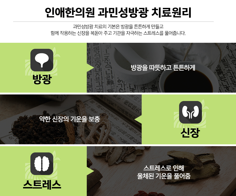 원일한의원 이미지