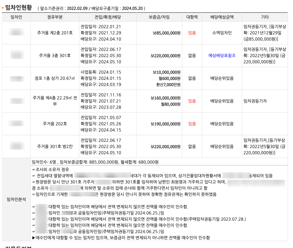 제이와이자산관리 이미지