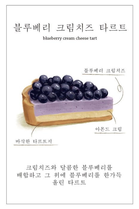 브론시스 이미지