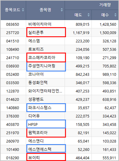 (주)동성엔지니어링 이미지