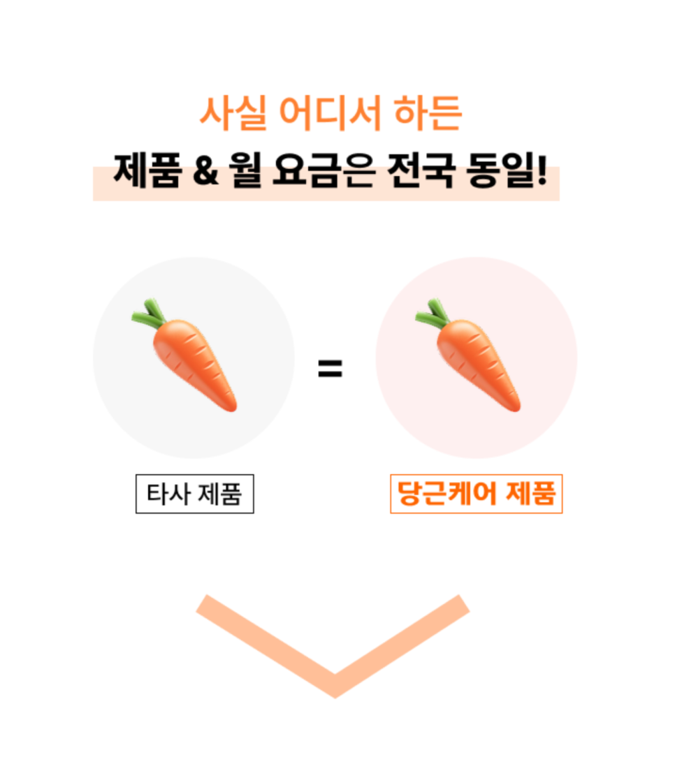 속도, 안정성, 그리고 혜택까지! KT 인터넷이 당근케어에서 이미지 7