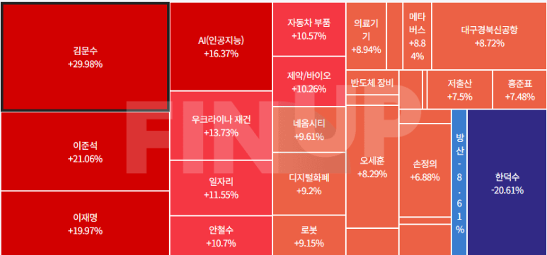 (주)세원산업개발 이미지