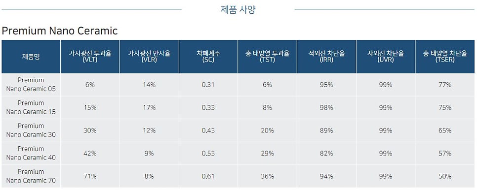 후퍼옵틱 이미지
