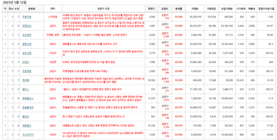 우원물산 이미지