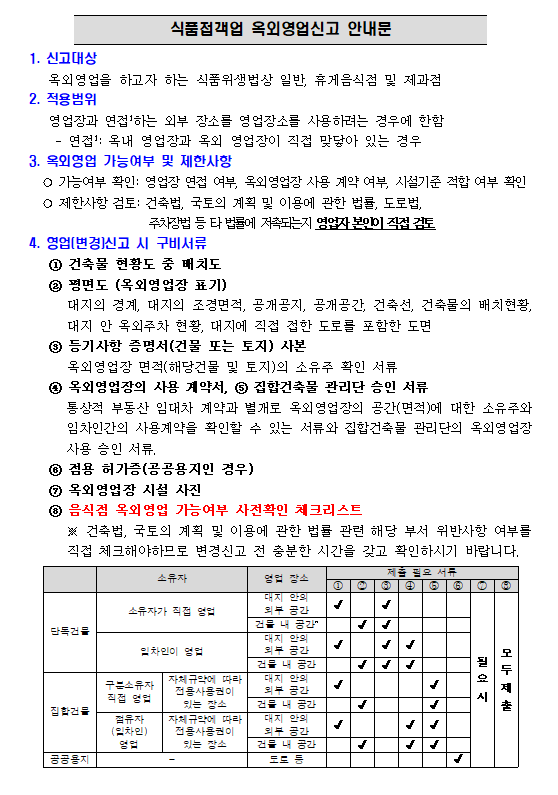 한결행정사사무소 이미지