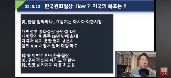 정보무역 이미지