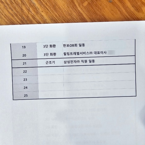 의성상조 이미지