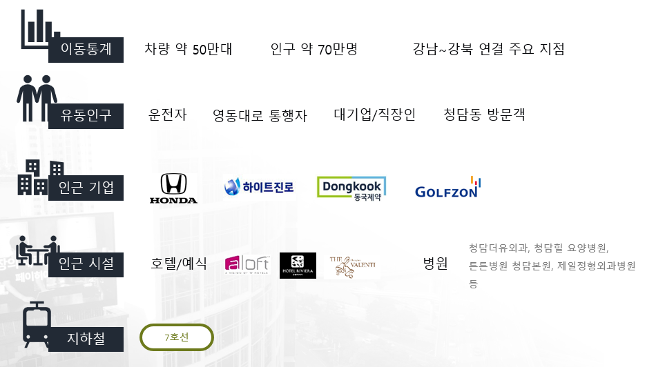 블루펄빌딩 이미지