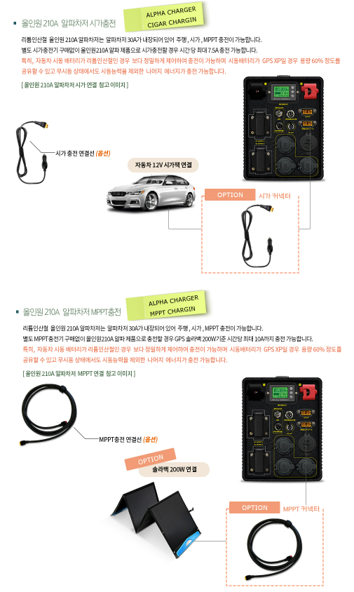 부산밧데리뱅크 이미지
