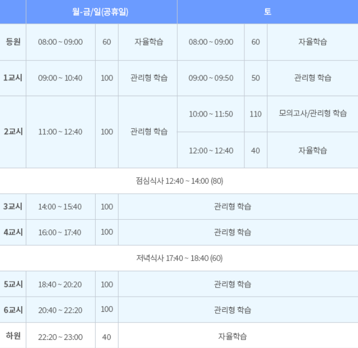 스파르타독서실 이미지