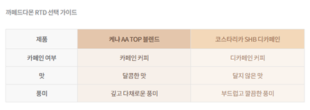 리비전카페 이미지