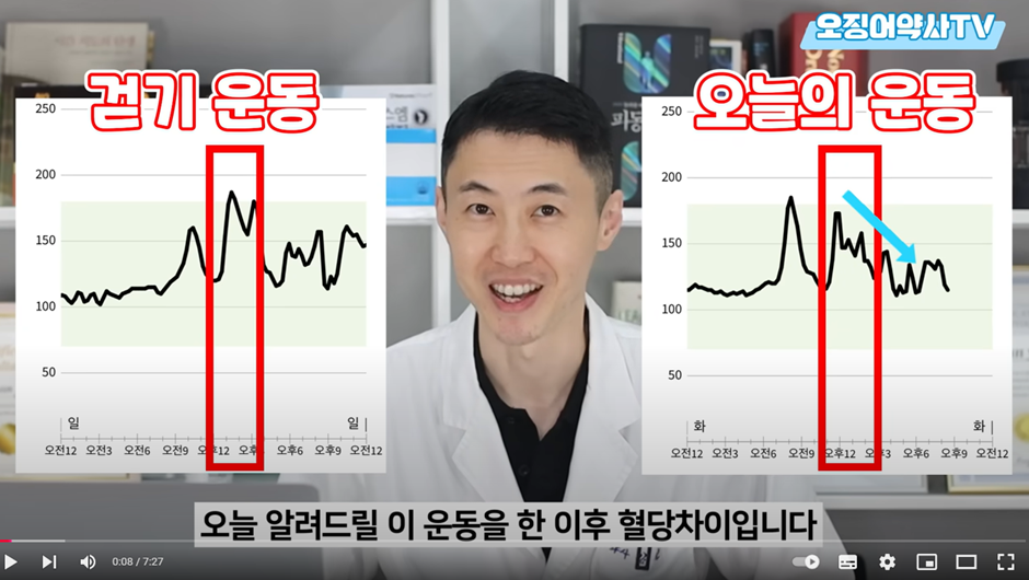 웰밸런스 이미지