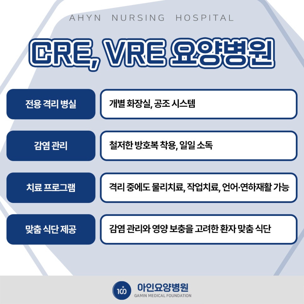 아인요양병원 이미지