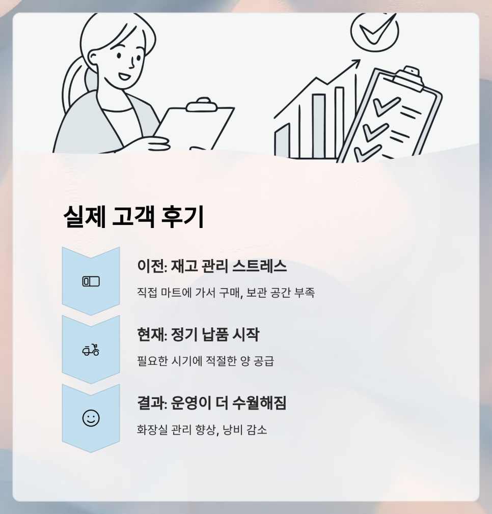 시에이푸른신화 이미지